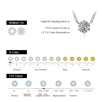 Round Cut Lab Grown Moisssanite Diamond Necklace